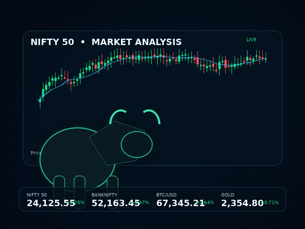 Professional trading and market analytics environment